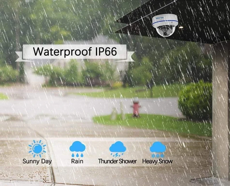 Kit Überwachungskamerasystem 2.0MP HD Dome CCTV POE Kamera IR Nachtsicht Videoüberwachungsset