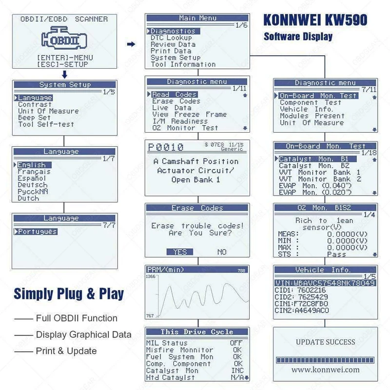 OBD2 Scanner Autodiagnosescanner KONNWEI KW590 OBD 2 Selbstdiagnosewerkzeug Besser ELM327 ODB2 Selbstdiagnosescanner