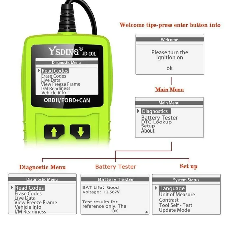 101 OBD2 Kfz-Scanner OBD-Autodiagnosewerkzeug im russischen Codeleser Universal-OBD2-Scanner Besser als ELM327