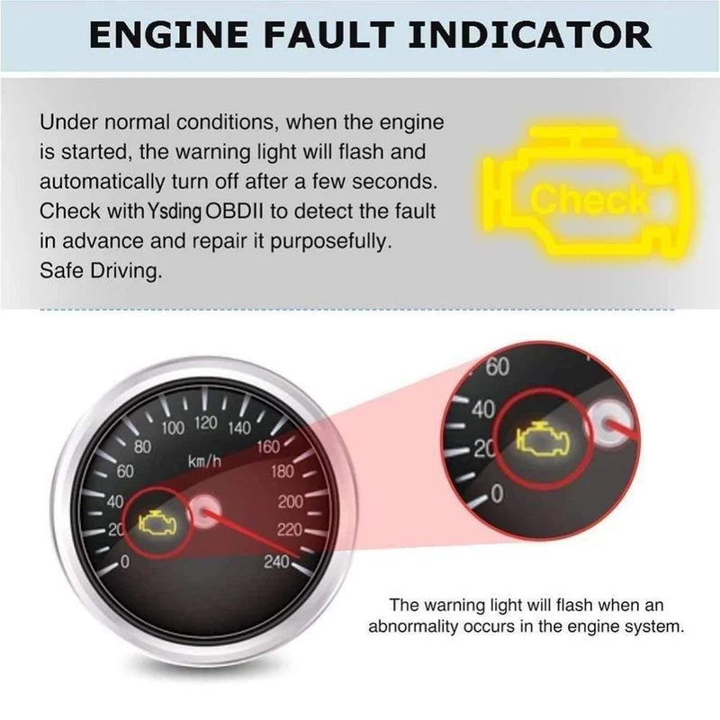 101 OBD2 Kfz-Scanner OBD-Autodiagnosewerkzeug im russischen Codeleser Universal-OBD2-Scanner Besser als ELM327
