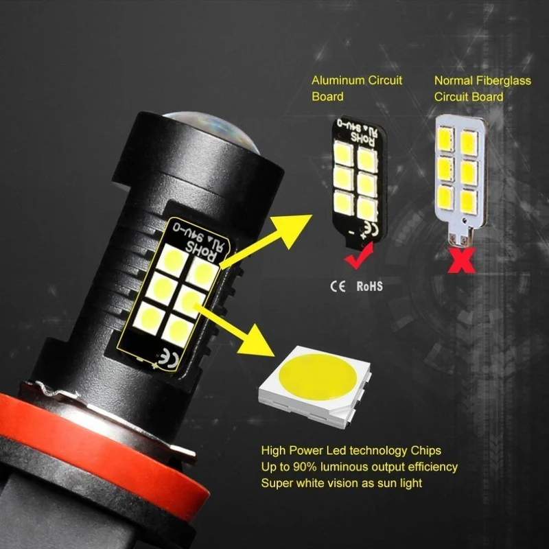 2 Stücke H8 H11 Led HB4 9006 HB3 9005 Nebelscheinwerfer Birne 3030SMD 1200LM 6000K Weiß Auto Fahren Laufen Lampe Auto Leds Licht 12V 24V