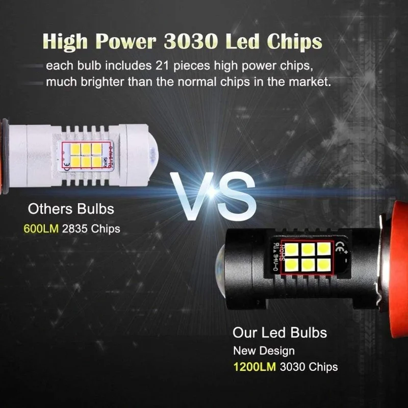 2 Stücke H8 H11 Led HB4 9006 HB3 9005 Nebelscheinwerfer Birne 3030SMD 1200LM 6000K Weiß Auto Fahren Laufen Lampe Auto Leds Licht 12V 24V