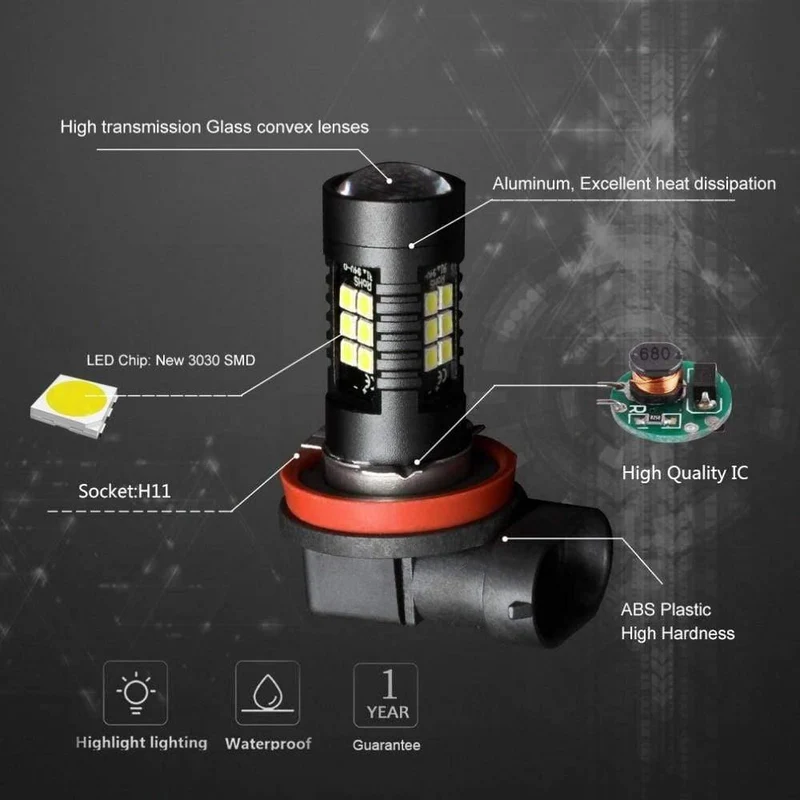 2 Stücke H8 H11 Led HB4 9006 HB3 9005 Nebelscheinwerfer Birne 3030SMD 1200LM 6000K Weiß Auto Fahren Laufen Lampe Auto Leds Licht 12V 24V
