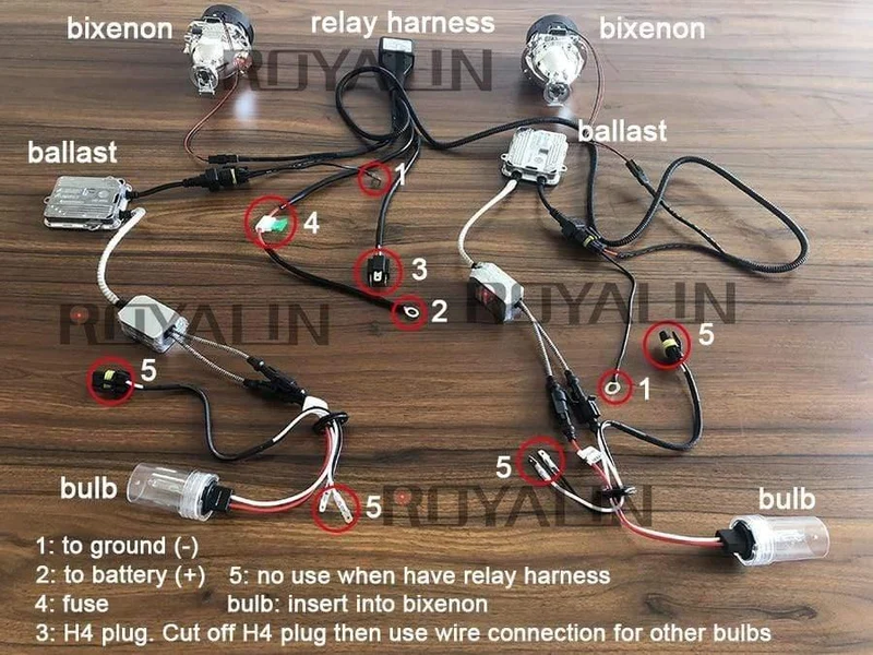 2.5-Zoll-Mini-Bi-Xenon-HID-Projektor-Scheinwerferlinsen, Nachrüstung für H4-H7-Autoscheinwerfer mit Gating-Gun-Abdeckungen