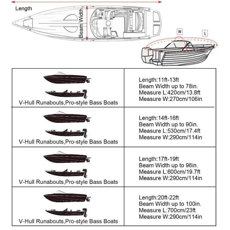 D14 22-210ft Trailerable 45D Bootsabdeckung Wasserdicht Grau Fish-Ski V-Rumpf Sonnenschutz UV-Schutz Schnellboot Bootsliegeplatzabdeckung DXNUMX