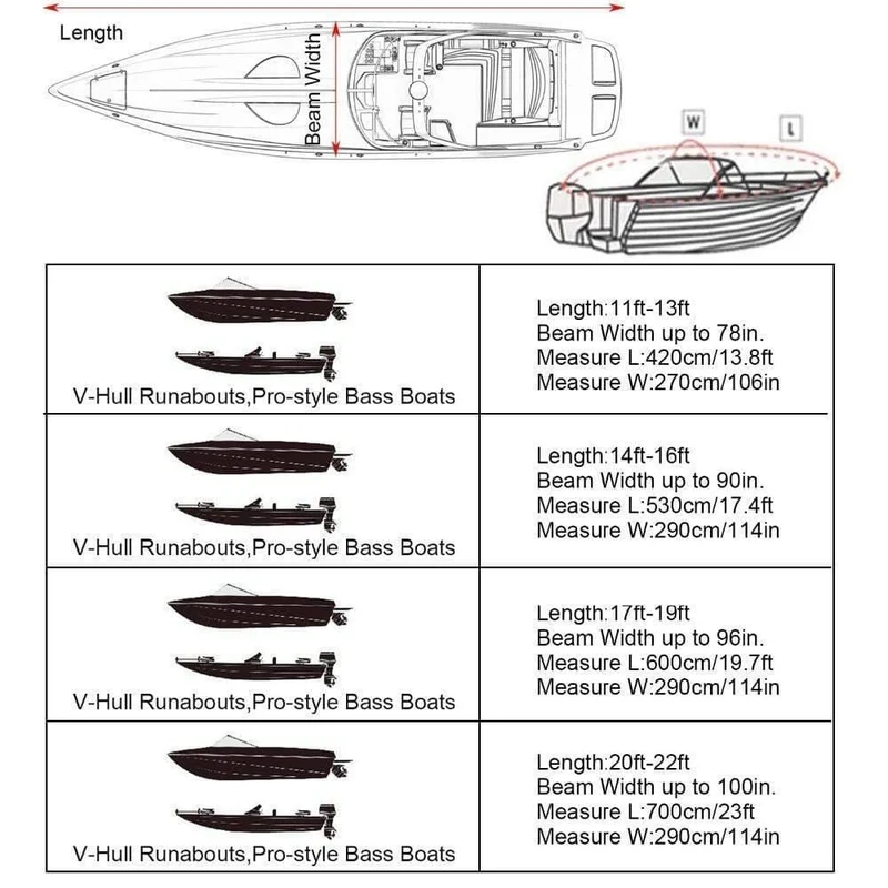 D14 22-210ft Trailerable 45D Bootsabdeckung Wasserdicht Grau Fish-Ski V-Rumpf Sonnenschutz UV-Schutz Schnellboot Bootsliegeplatzabdeckung DXNUMX