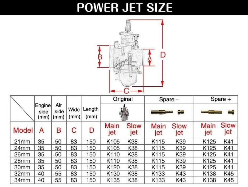 2T 4T Universal Keihin Koso OKO Motorradvergaser Vergaser 21 24 26 28 30 32 34mm Mit Power Jet Für Racing Moto