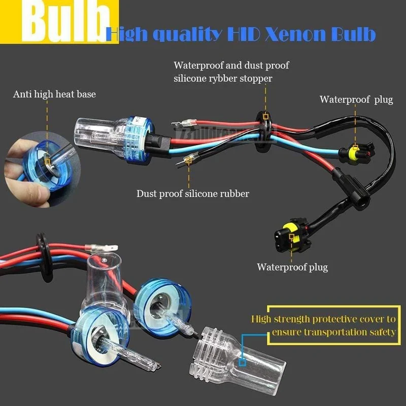 9005 HB3 9006 HB4 H1 H3 H7 H8 H9 H11 881 880 55 W Auto Licht HID Xenon Kit AC Vorschaltgerät Birne Auto Scheinwerfer Nebel Licht
