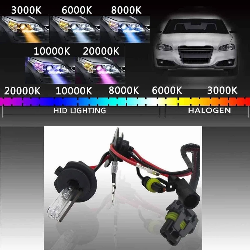 2 Stück Auto H7 00000 HID Scheinwerfer Glühbirne Vorschaltgerät 6000 K/8000 K/10000 K/12000 K Umbausatz 55 W Auto 00000 Scheinwerfer 9–16 V