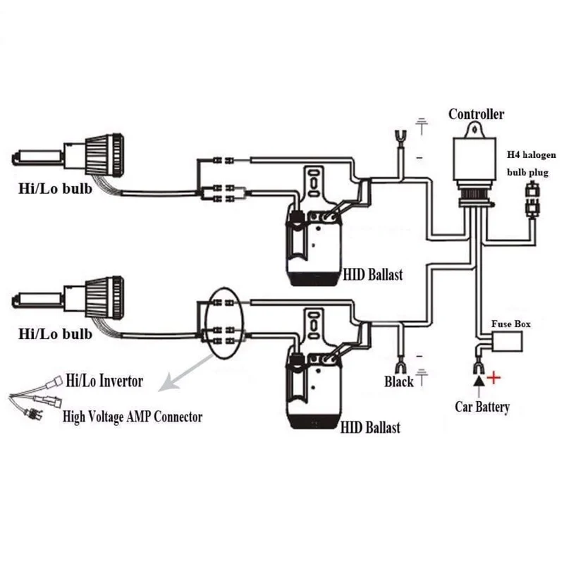 H4 Bixenon HID Kit 1 Paar 35W/55W Hi/Lo Beam Bi-Xenon-Scheinwerferlampen + 1 Relaiskabelbaum + 1 Paar digitales schlankes Vorschaltgerät DC12V