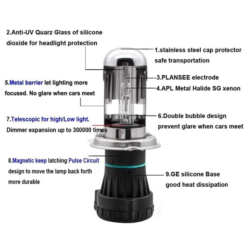 H4 Bixenon HID Kit 1 Paar 35W/55W Hi/Lo Beam Bi-Xenon-Scheinwerferlampen + 1 Relaiskabelbaum + 1 Paar digitales schlankes Vorschaltgerät DC12V