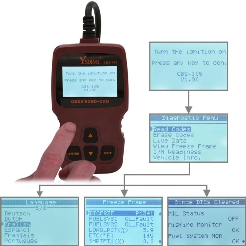 CBS-105 OBD2 Automotive Scanner OBD Auto Diagnose ToolCode Reader ODB2 Scanner OBDII OBD Auto Diagnose Scanner