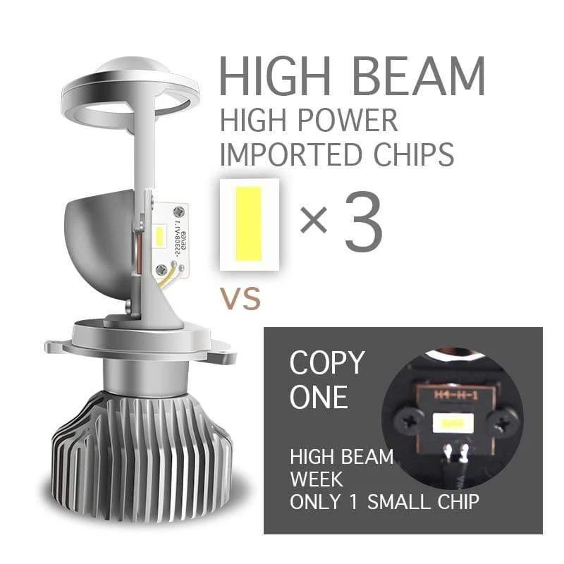 2 Stück H4 LED Hi-Lo Mini-Projektorlinsenscheinwerfer für Auto, klares Strahlmuster, 12 V, 5500 K, kein Astigmatismusproblem, lebenslange Garantie