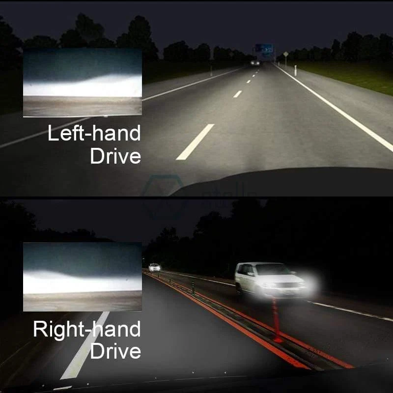 2 Stück H4 LED Hi-Lo Mini-Projektorlinsenscheinwerfer für Auto, klares Strahlmuster, 12 V, 5500 K, kein Astigmatismusproblem, lebenslange Garantie