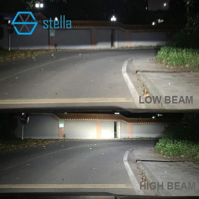2 Stück H4 LED Hi-Lo Mini-Projektorlinsenscheinwerfer für Auto, klares Strahlmuster, 12 V, 5500 K, kein Astigmatismusproblem, lebenslange Garantie