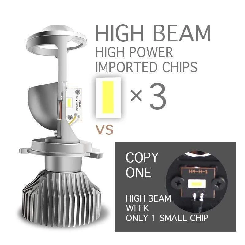 2 Stück H4 LED Hi-Lo Mini-Projektorlinsenscheinwerfer für Auto, klares Strahlmuster, 12 V, 5500 K, kein Astigmatismusproblem, lebenslange Garantie