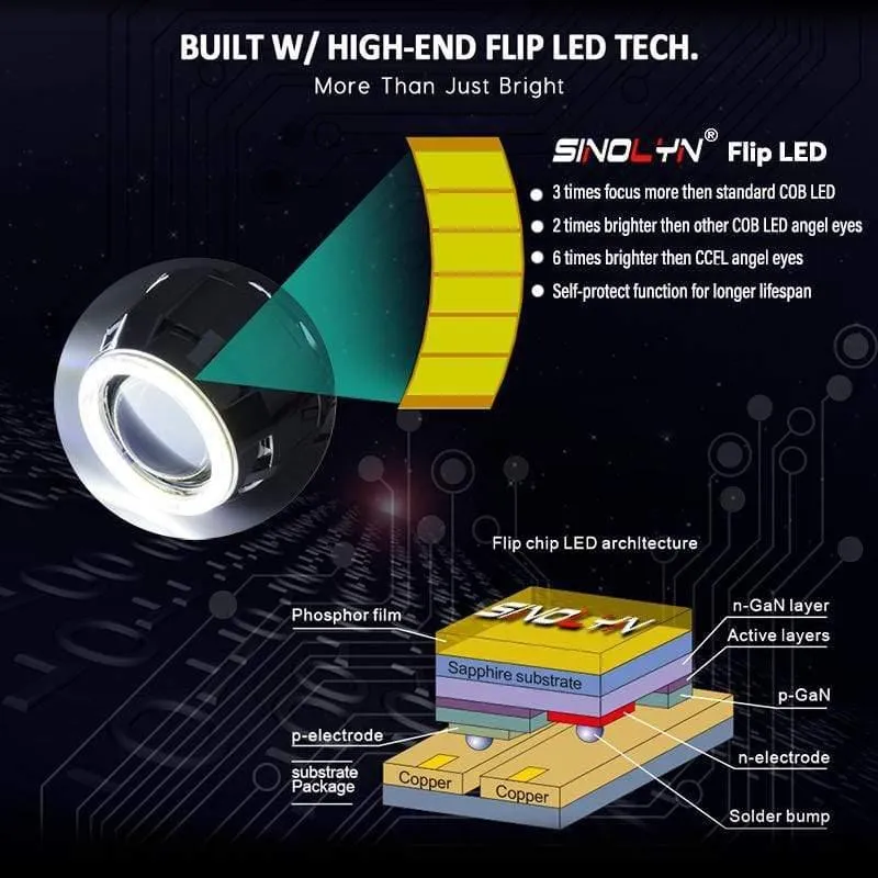 COB LED Angel Devil Eyes Bi-Xenon-Objektiv Projektor Scheinwerfer für Auto Nachrüstung DIY W / Tagfahrlicht 2.5 '' H4 H7