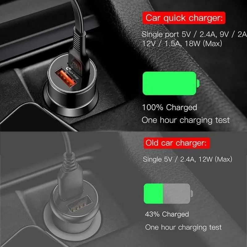 Baseus 36W Dual USB Schnellladung QC 3.0 Autoladegerät für iPhone USB Typ-C PD Schnellladegerät Handy Schnellladegerät Autoladegerät