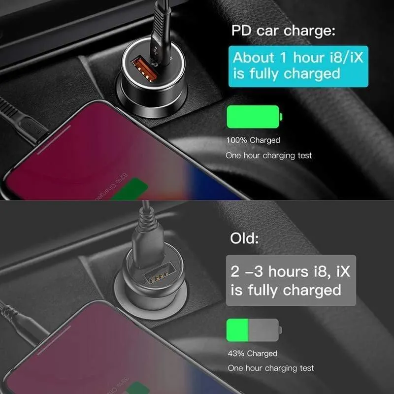 Baseus 36W Dual USB Schnellladung QC 3.0 Autoladegerät für iPhone USB Typ-C PD Schnellladegerät Handy Schnellladegerät Autoladegerät