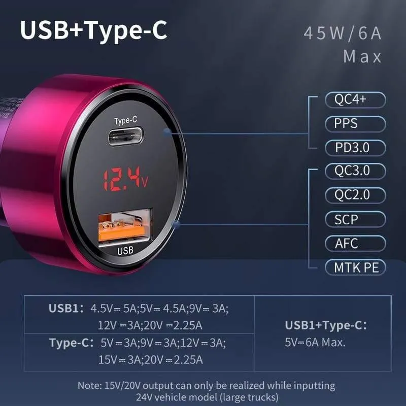 Baseus 45W Quick Charge 4.0 3.0 USB Autoladegerät für Xiaomi Mi Huawei Supercharge SCP QC4.0 QC3.0 Schnelles PD USB C Autoladegerät