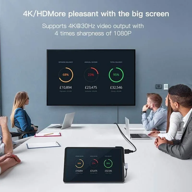 Baseus USB C HUB zu USB 3.0 HDMI USB HUB für iPad Pro Typ C HUB für MacBook Pro Dockingstation Multi 6 USB-Anschlüsse Typ C HUB (6in1 USB Typ C HUB)