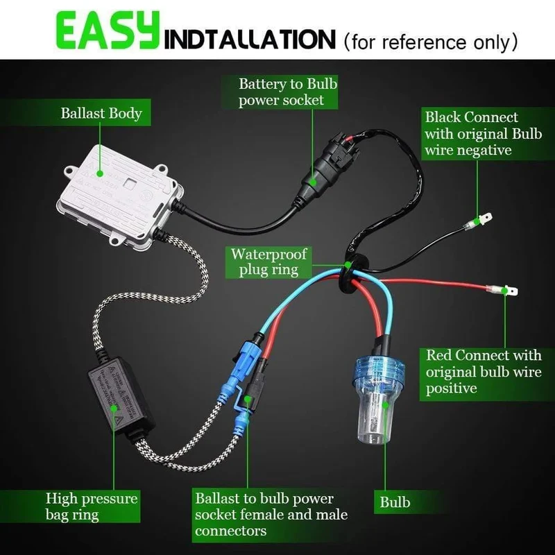 H1 H3 H7 H8 H11 9005 HB3 9006 HB4 881 Auto Xenon Licht HID Kit AC Ballast + Birne 55W 3000K-8000K Für Scheinwerfer Nebel Licht