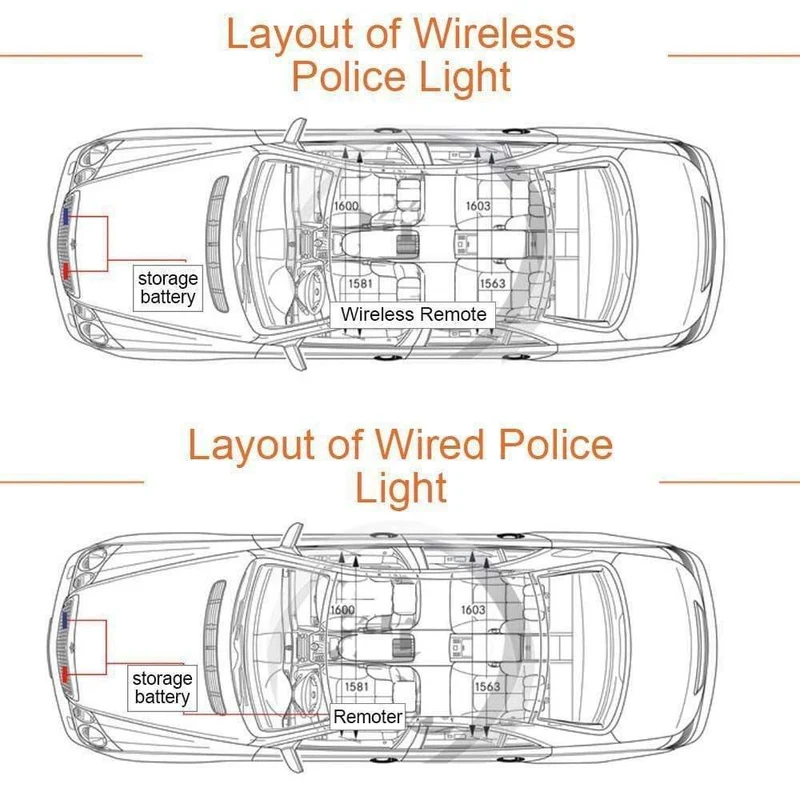 4X4 LED Strobe Warnung Polizei Licht Drahtlose Fernbedienung Für Auto Lkw Notfall Tagfahrlicht Krankenwagen Feuerwehr Licht