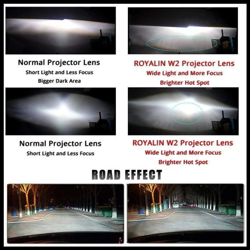 LED DRL Doppel Angel Eyes Halo Ringe Turbine Mini Projektorlinse Bi Xenon H1 Scheinwerfer Wanten Weiß H4 H7 Auto Lampe DIY