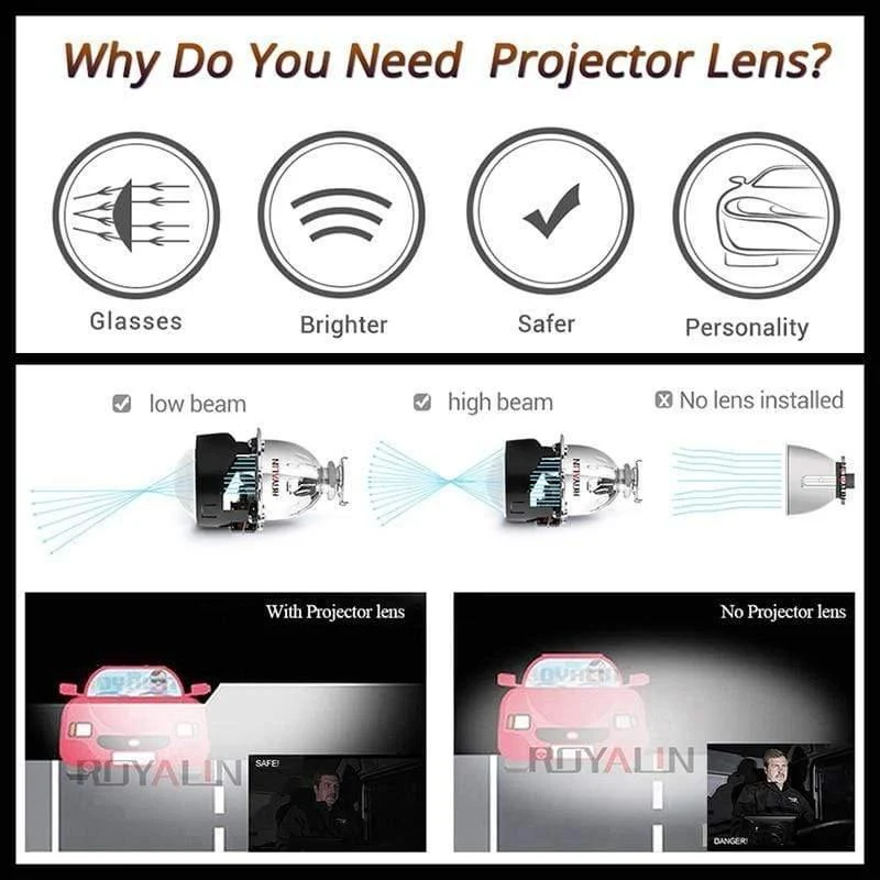 LED DRL Doppel Angel Eyes Halo Ringe Turbine Mini Projektorlinse Bi Xenon H1 Scheinwerfer Wanten Weiß H4 H7 Auto Lampe DIY