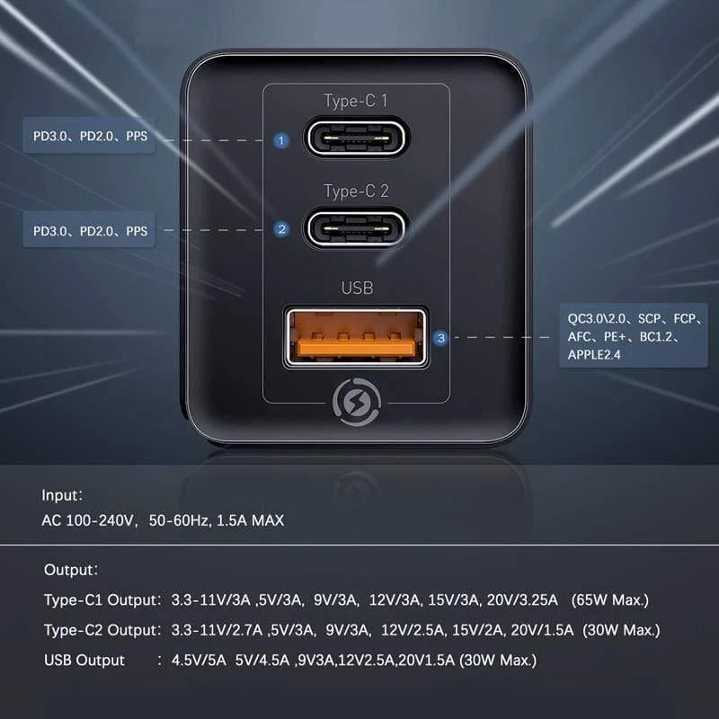 Baseus 65W GaN-Ladegerät Schnellladung 4.0 3.0 Typ C PD-Schnellladegerät 3-Port-USB-Ladegerät mit tragbarem QC 4.0 3.0-Telefonladegerät