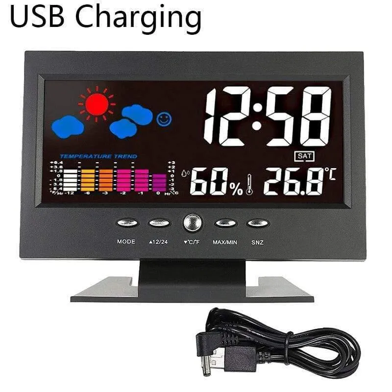 LCD Digital Thermometer Hygrometer Großbildkalender Uhr Wetterstation Schreibtischuhr Temperatur Luftfeuchtigkeitsmesser
