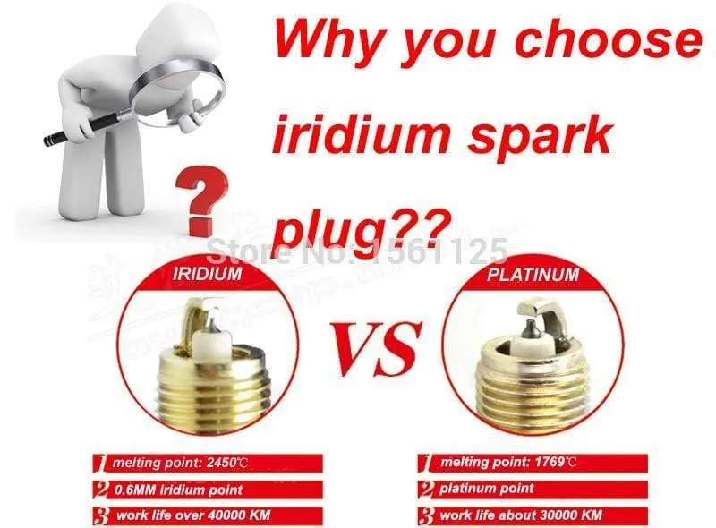 Iridium-Zündkerze EIX-BR8 2 Stück für TP406C AGR901X BR8EIX B8EIX IW24 IW22 W24ESRZU BPR8EIX BPR7ES BPR7EIX BR7EIX BPR7EVX