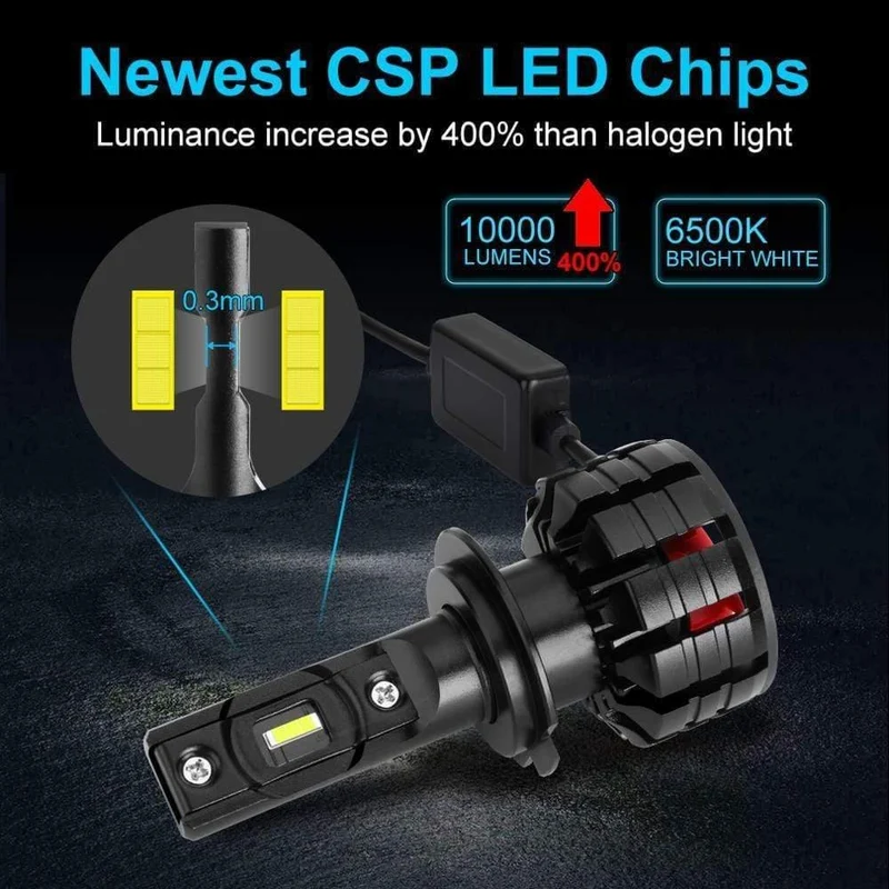 2Pcs H1 H3 H4 H7 Led Canbus H8 H11 HB3 9005 HB4 9006 Led Scheinwerfer Mini 12000LM Auto glühbirnen Fehler Kostenlose Auto Lampe 6000K