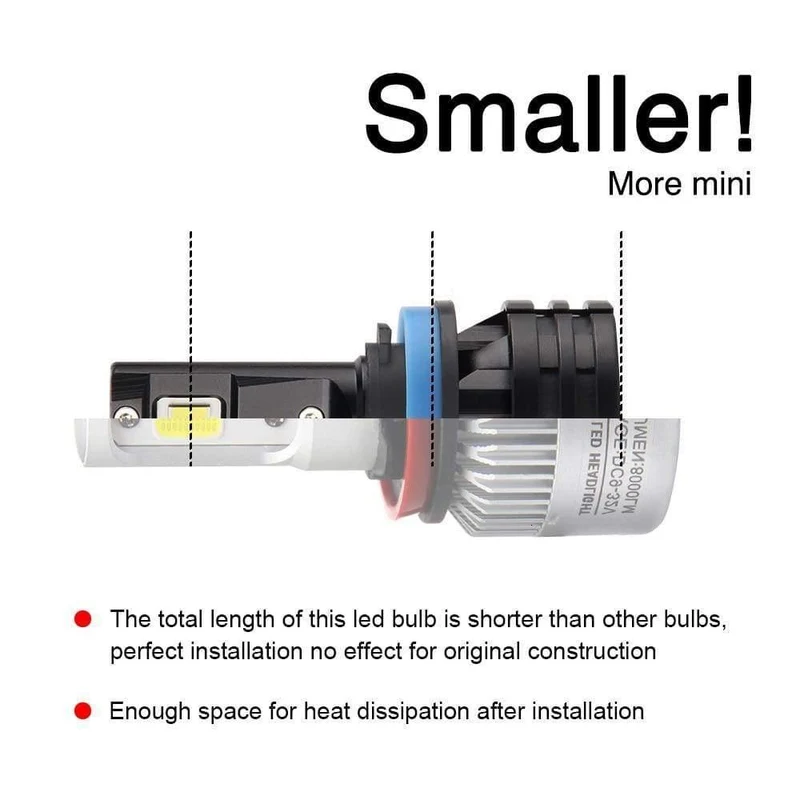 2PCS M2 Auto Led Scheinwerfer H4 H7 H8 H9 H11 9005 Hb3 9006 Hb4 9012 Led Lampe CSP CHIP Turbo Led 6500K 12000LM Mini Größe 12V 24V