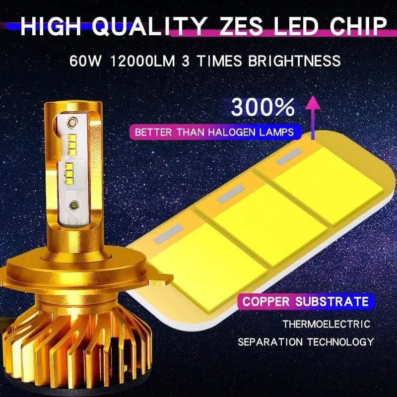 Canbus H4 Led H7 LED mit 5000K ZES Chips 12000LM 72W H1 H3 HB3 9005 LED 9006 HB4 H8 H11 Nebellicht 4300K ​​6500K 8000K