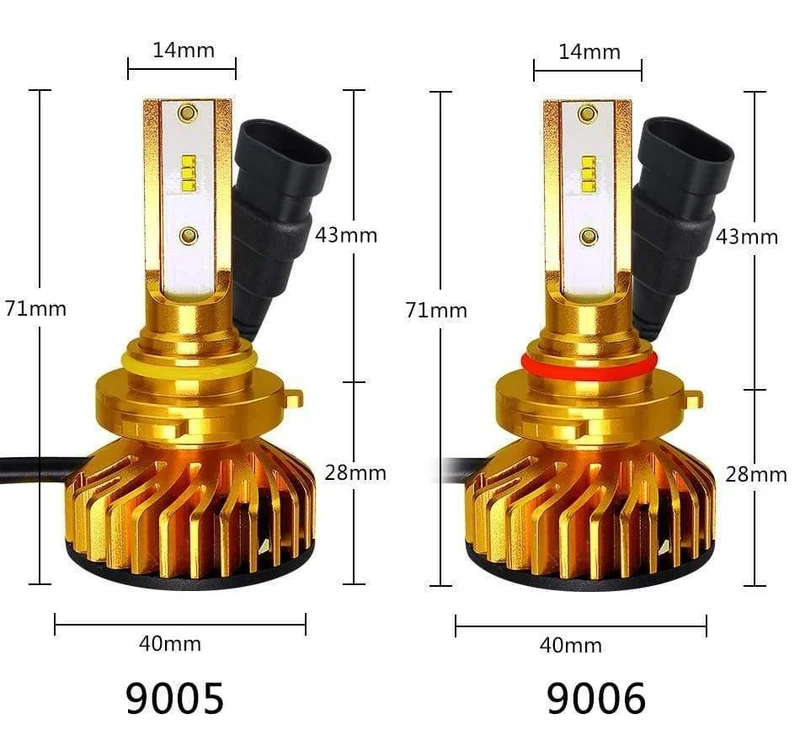 Canbus H4 Led H7 LED mit 5000K ZES Chips 12000LM 72W H1 H3 HB3 9005 LED 9006 HB4 H8 H11 Nebellicht 4300K ​​6500K 8000K