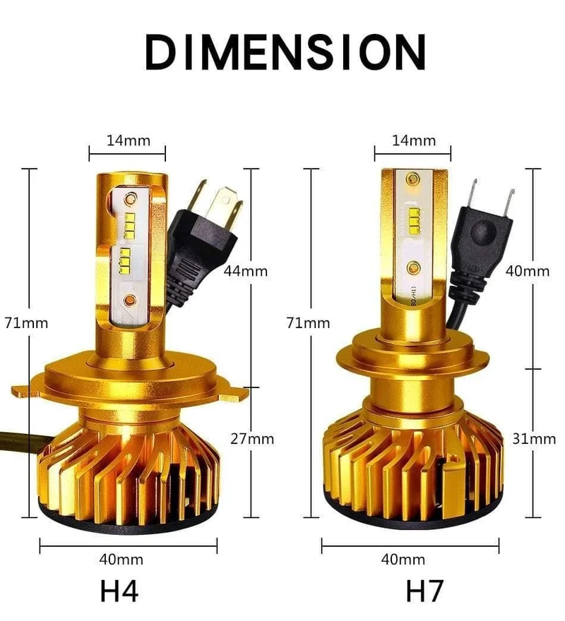 Canbus H4 Led H7 LED mit 5000K ZES Chips 12000LM 72W H1 H3 HB3 9005 LED 9006 HB4 H8 H11 Nebellicht 4300K ​​6500K 8000K