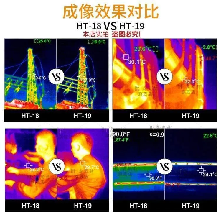 3.2-Zoll-TFT-Handinfrarot-Temperaturregelgerät Professionelle Infrarot-Wärmebildkamera HT-19