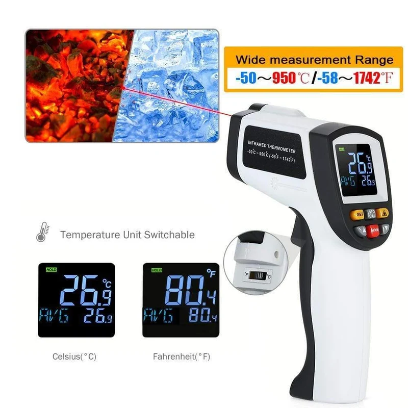 -20 ~ 450 ℃ / -4 ~ 842 ℉ METERK Infrarot-Wärmebildkamera IR-Infrarot-Bildgebungsgeräte Mini-Hand-Digital-Wärmebildkamera