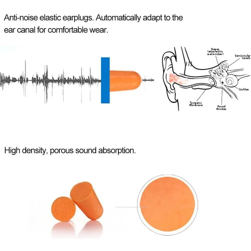 3M 1100 Foam Ear Plug Uncorded Earplugs 29 dB Geräuschreduzierung 10 Paar Einzelverpackung