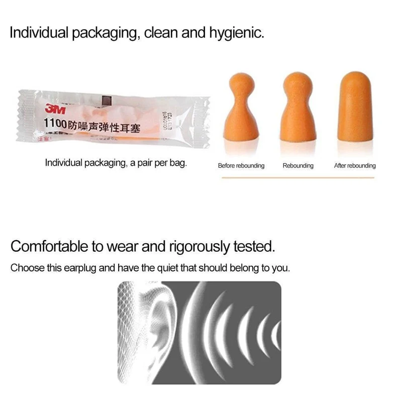 3M 1100 Foam Ear Plug Uncorded Earplugs 29 dB Geräuschreduzierung 10 Paar Einzelverpackung
