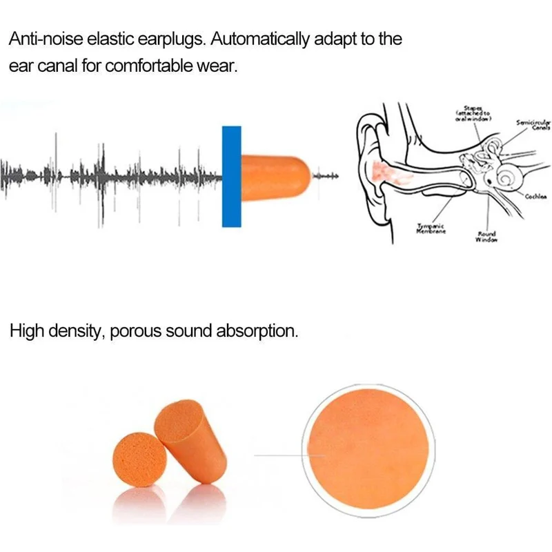 3M 1100 Foam Ear Plug Uncorded Earplugs 29 dB Rauschunterdrückung 200 Paar Einzelverpackung (200 Paare für 1100)