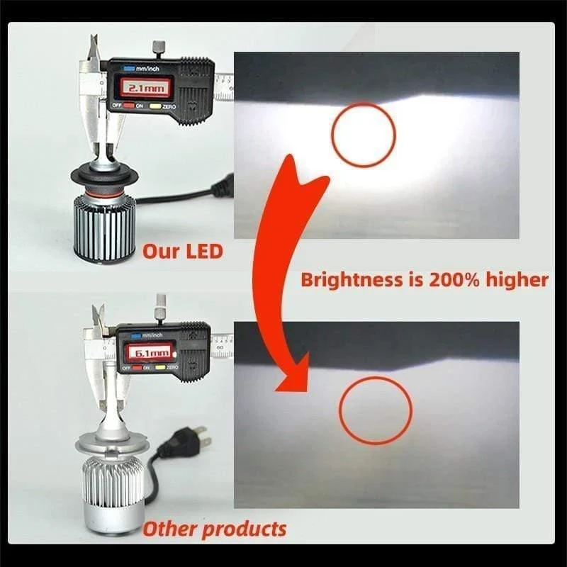 2PCS H7 H4 Led Scheinwerfer Lampen D2S D2R D2C H1 H3 H8 H11 9005HB3 9006HB 4 9012 Led Auto Scheinwerfer birne Nebel Licht 12V 6000K CSP CHIP