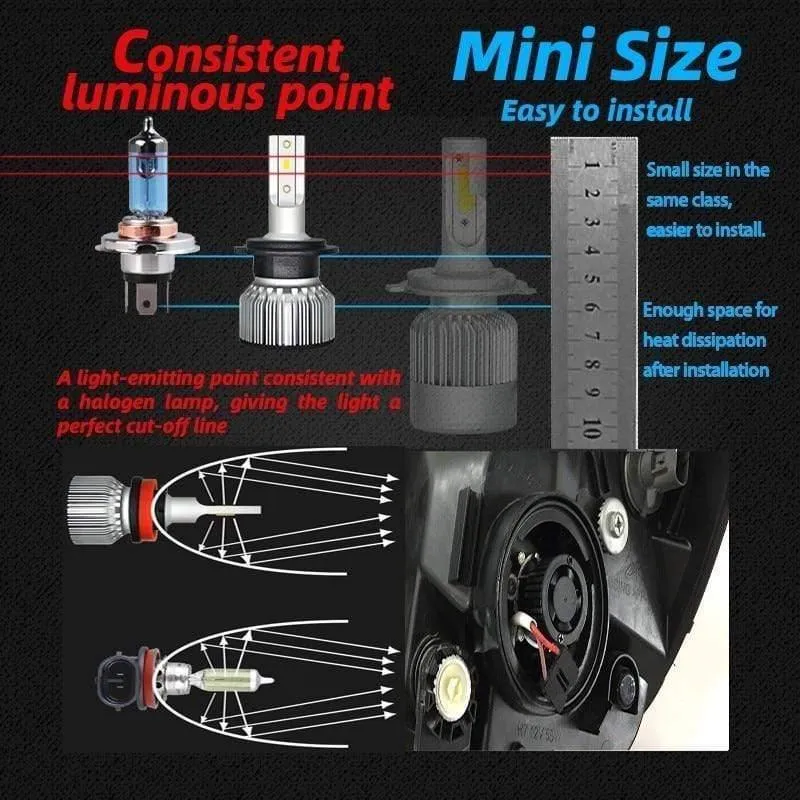 2PCS H7 H4 Led Scheinwerfer Lampen D2S D2R D2C H1 H3 H8 H11 9005HB3 9006HB 4 9012 Led Auto Scheinwerfer birne Nebel Licht 12V 6000K CSP CHIP
