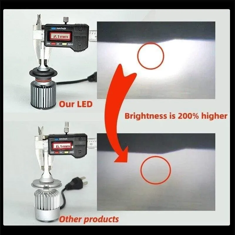 2PCS H7 H4 Led Scheinwerfer Lampen D2S D2R D2C H1 H3 H8 H11 9005HB3 9006HB 4 9012 Led Auto Scheinwerfer birne Nebel Licht 12V 6000K CSP CHIP
