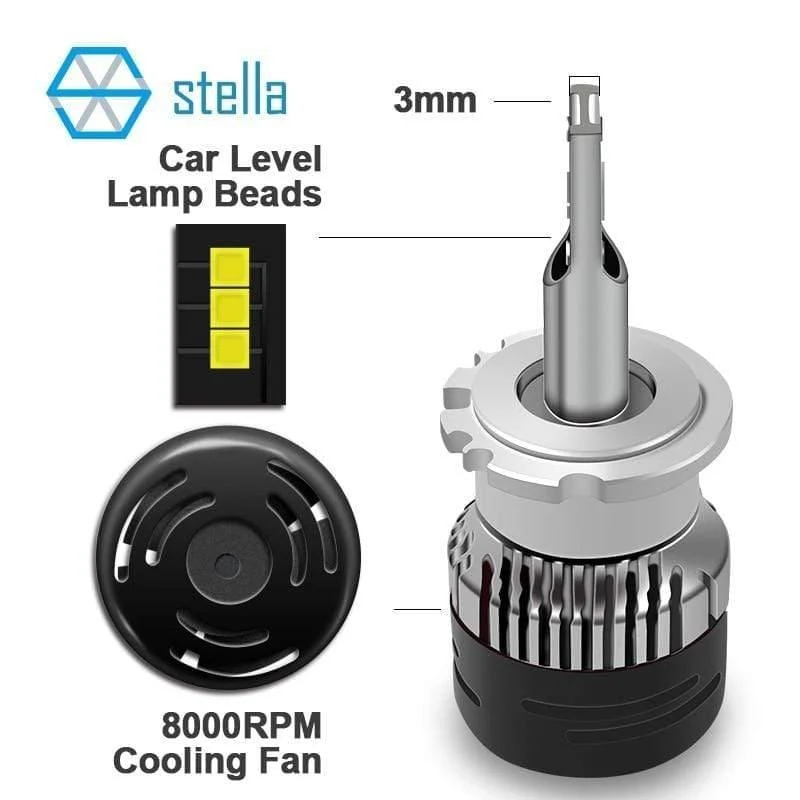 2 stücke Gemeinsame verwendung led D1R D1S D2R D2S D3R D3S D4R D4S led-lampe 95% canbus 6000 karat auto scheinwerfer/nebel licht für auto super helle lampe