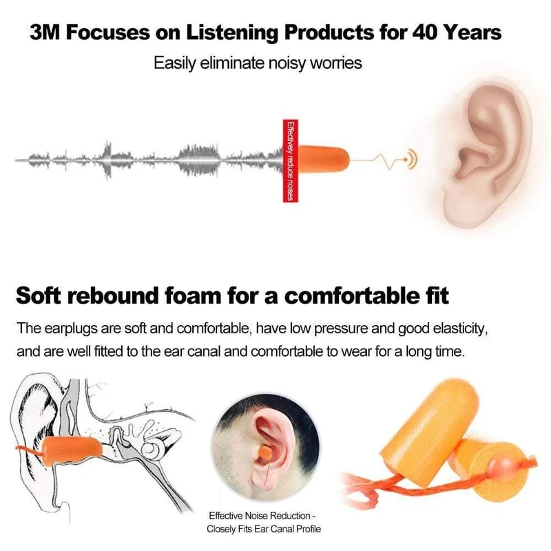 3M 1110 Foam Ear Plug Kabelgebundene Ohrstöpsel 29 dB Geräuschreduzierung 10 Paar Einzelverpackung (10 Paare für 1110)