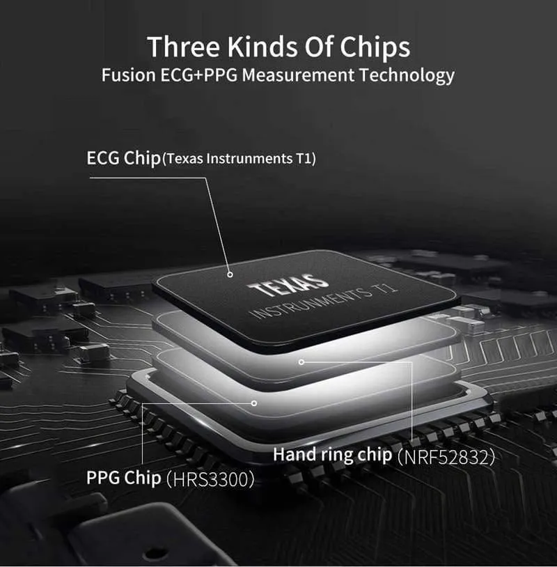 Smartwatch Q1S EKG+PPG, wasserdicht, Bluetooth, Fitnessuhr, Anruferinnerung, Wecker, Smartwatch für Laufen, Klettern