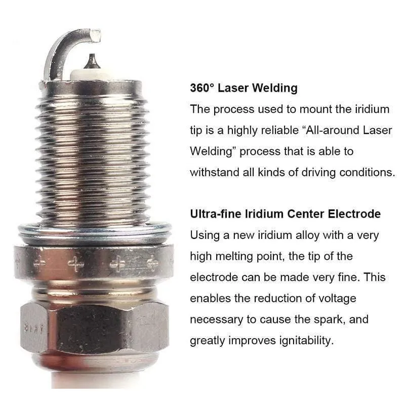 4 Stück Iridium-Zündkerze IXU22 5308 DCPR7EIX DCPR7EVX NDIXU22 98069-5697QHE 1A0218110 B2401-4A0A2 99000-79J80-U22