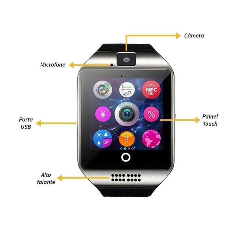 Smart Watch mit Kamera, Q18 Bluetooth Smartwatch SIM TF-Kartensteckplatz Fitness Activity Tracker Sportuhr für Android